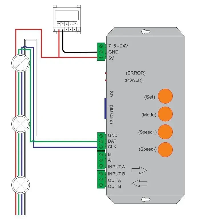 Image 2